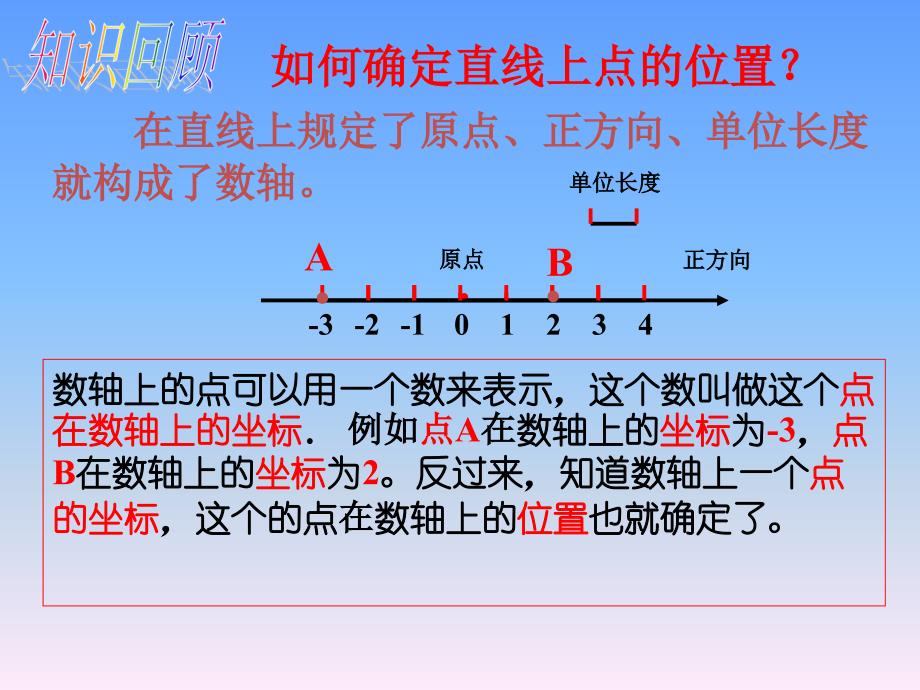 2018春人教版数学七年级下册7.1.2《平面直角坐标系》教学课件 (共25.ppt)_第4页