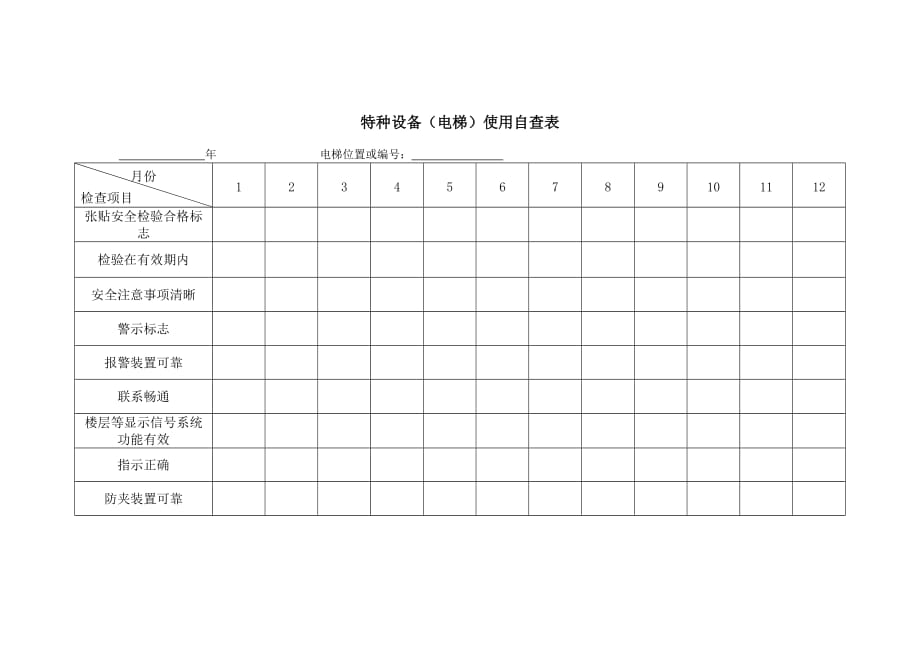 特种设备（电梯）使用自查表_第1页