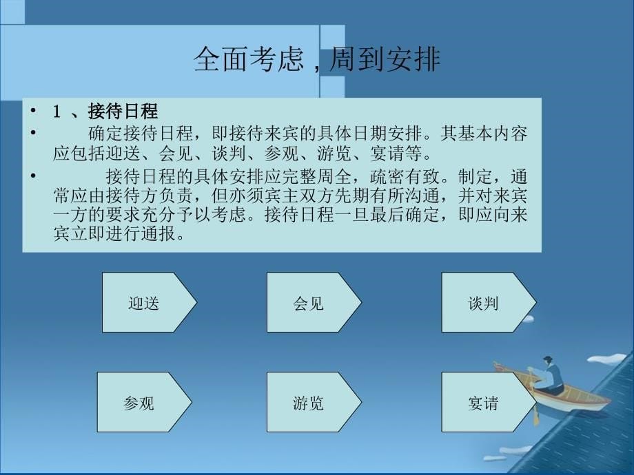 [精选]汽车美容店接待礼仪课件_第5页