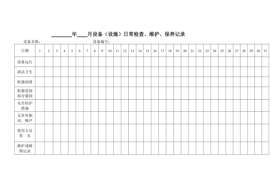 设备（设施）日常检查、维护、保养记录_第1页