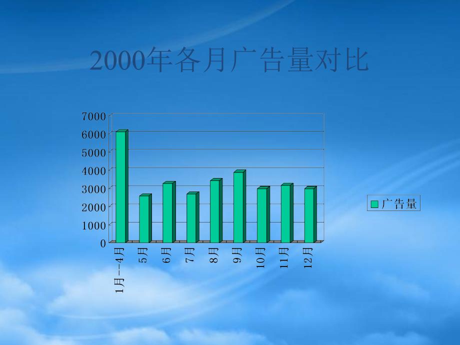 [精选]物流普及知识(1)(1)_第4页