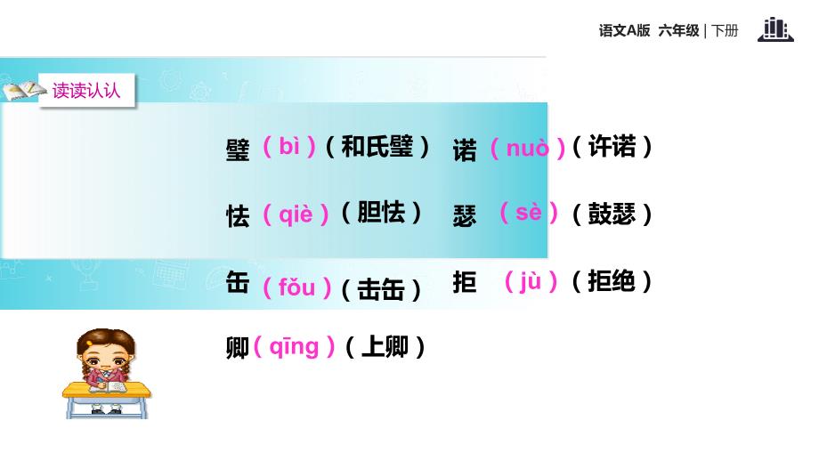 六年级下册语文课件-18将相和∣语文A版 (共22张PPT)_第2页