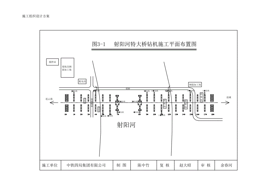 射阳河特大桥钻孔灌注桩施工组织设计方案(报管理处)模板_第3页