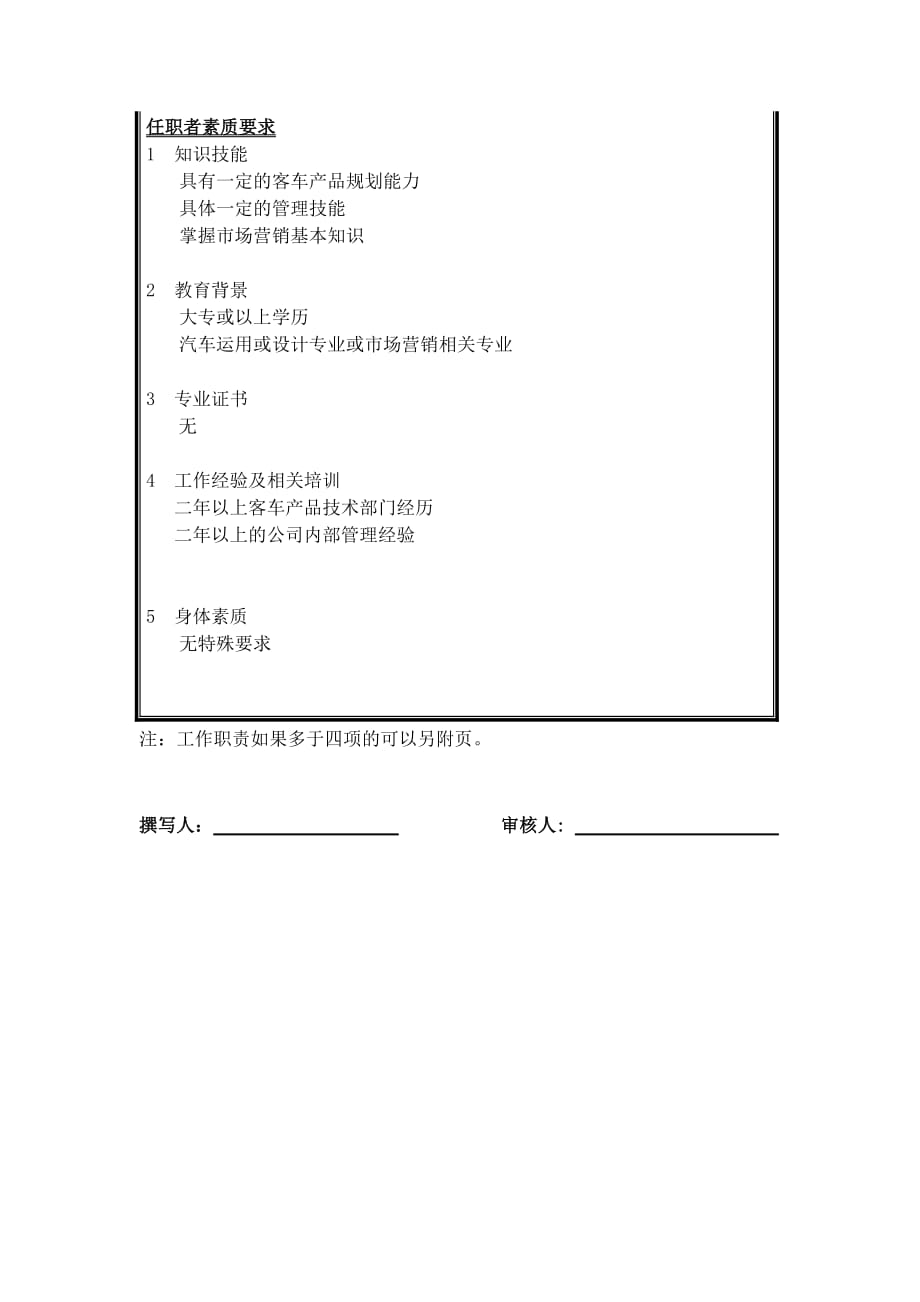 项目方案：宇通客车职位说明书—销售公司经理文档_第3页