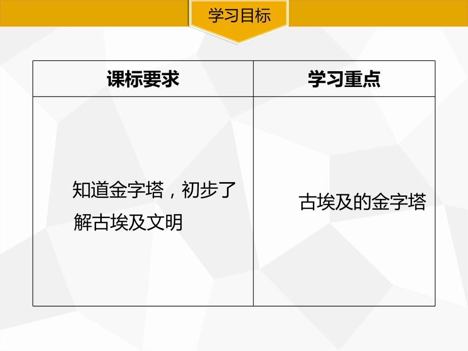 2018年秋中图版（2018）历史九年级上册课件：第1课 古代埃及(共17张PPT)_第2页