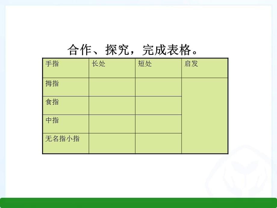 六年级下册语文课件-5手指｜人教新课标 (共8张PPT)_第5页