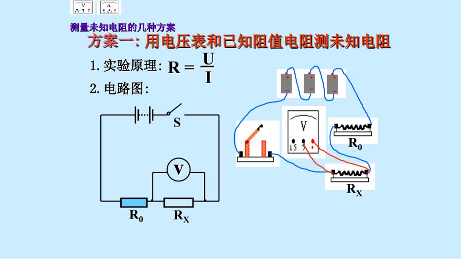 人教版九年级物理全第十七章 17.3 电阻的测量教学课件 (共20张PPT)_第3页