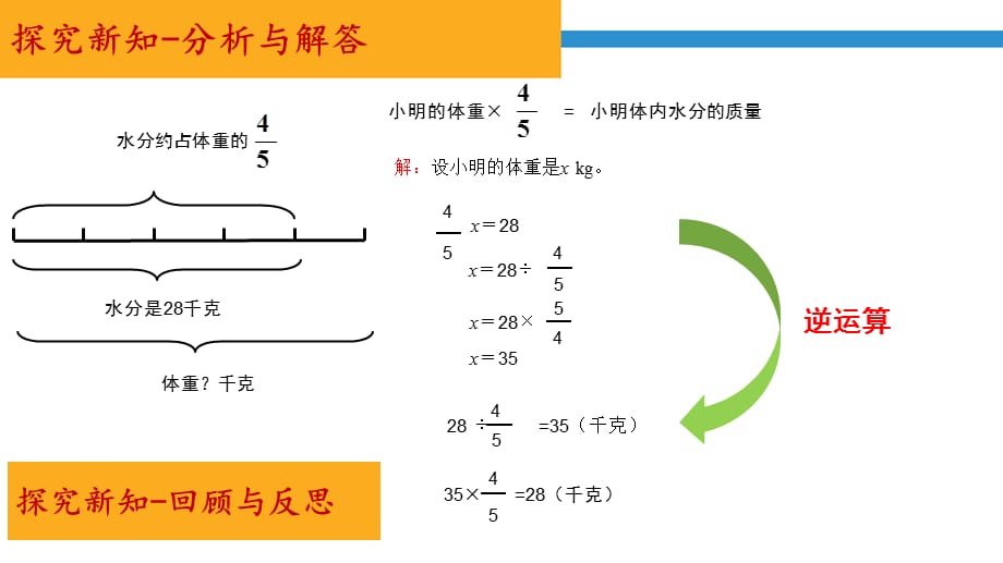 六年级上册数学课件-第三单元分数除法 人教新课标（2018秋）（共8张PPT）_第4页