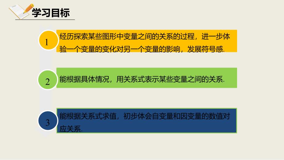 北师大版七年级数学下册3.2用关系式表示变量关系 教学课件(共17张PPT)_第3页