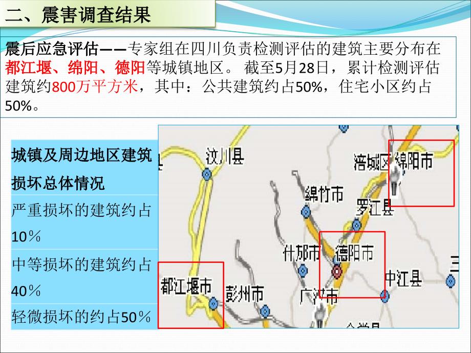 [精选]汶川地震调查报告_第3页