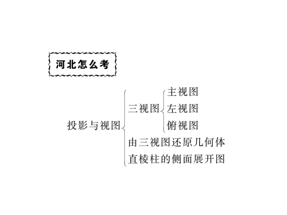 2019届冀教版九年级数学下册习题课件：第三十二章 河北中考热点专练(共19张PPT)_第2页