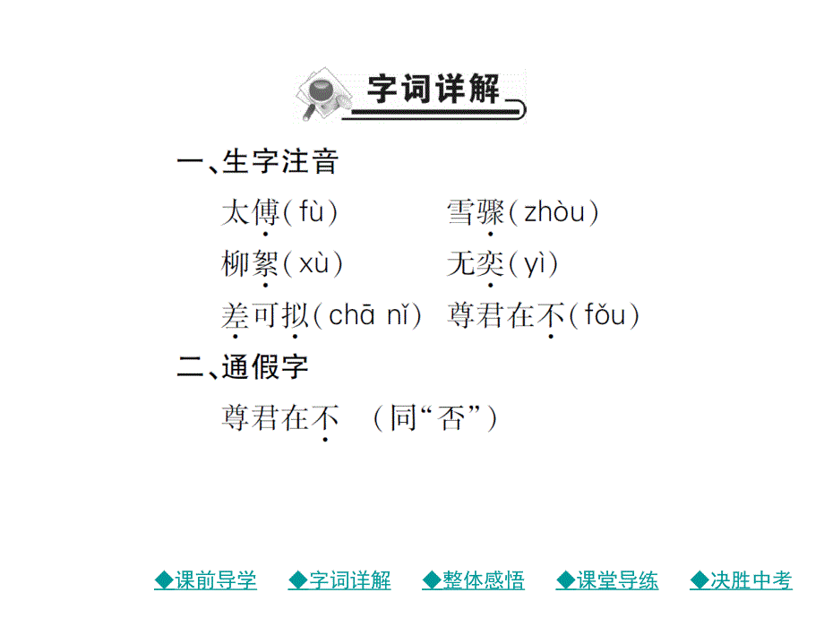 2018年秋人教部编版七年级语文上册作业课件：8 《世说新语》二则_第4页