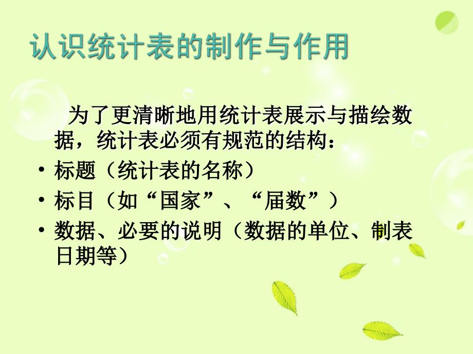 冀教版八年级下册数学课件18.3数据的整理与表示 (共22.ppt)_第2页