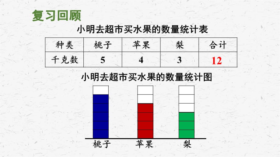 西师版数学三年级（上学期）第2课时统计初步认识（2）教学课件_第2页