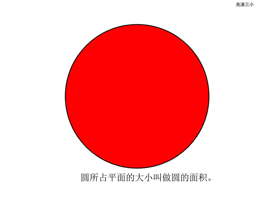 六年级上数学课件-圆的面积_人教新课标_第3页