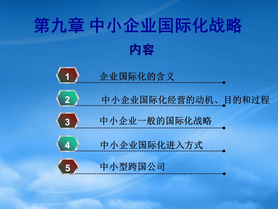 [精选]中小企业国际化战略讲义课件_第1页