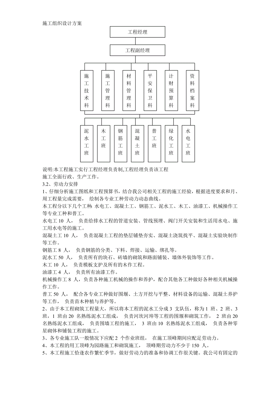 绍兴某环境整治综合工程施工组织设计模板_第4页