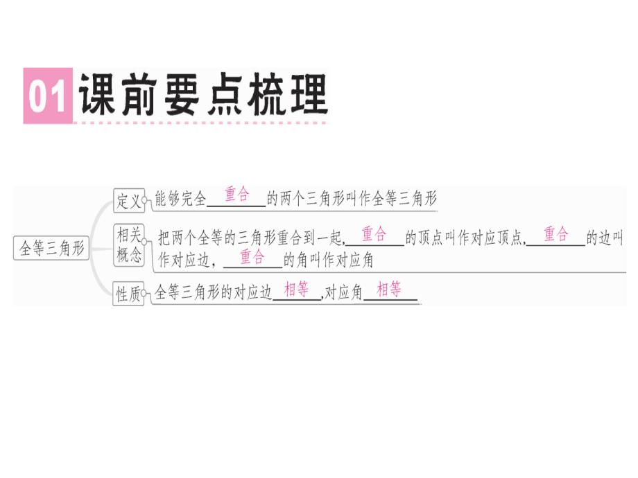 2018年秋人教版八年级数学上册（广东专用）课件12.1 全等三角形 (共18张PPT)_第2页