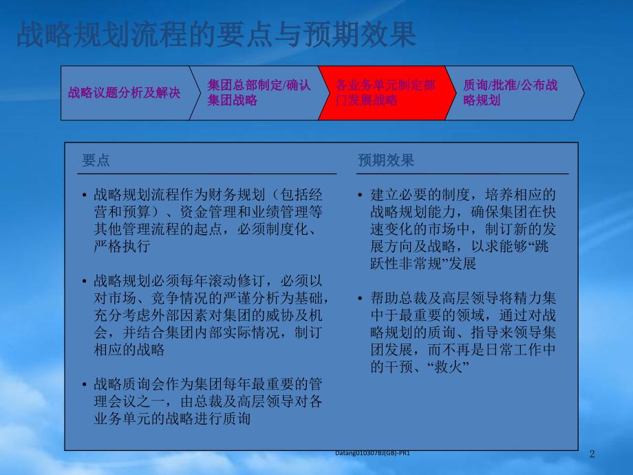 [精选]业务单元战略制定方法（PPT43页）_第2页