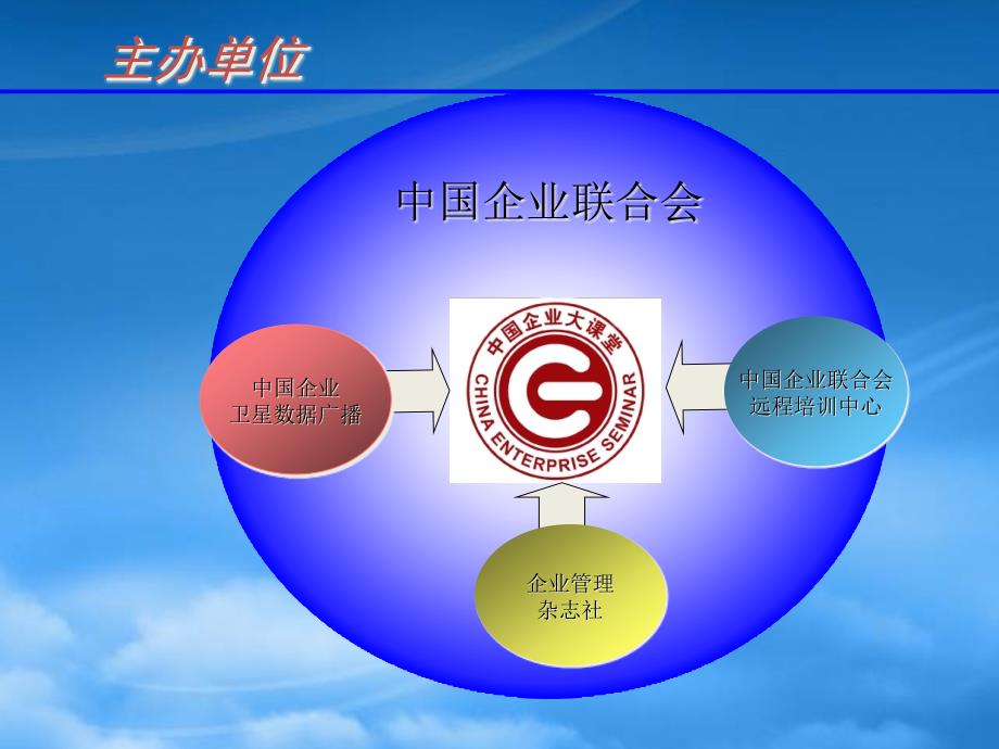 [精选]中国企业大课堂项目介绍简介(ppt33)(1)_第4页