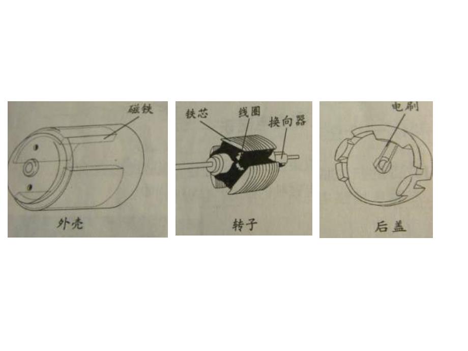 六年级上册科学课件－3.5《神奇的小电动机》｜教科版 (共16张PPT)_第4页