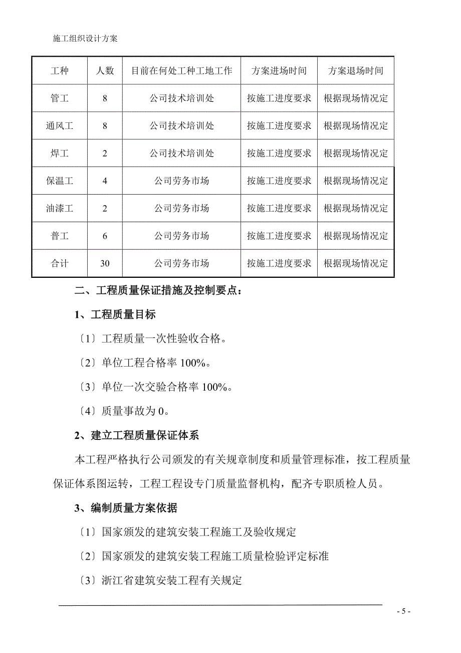 暖通施工组织设计模板_第5页