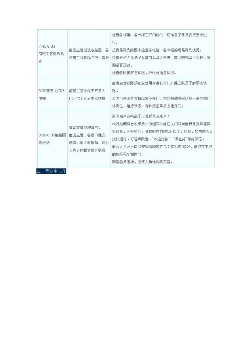 自-百货商场营销管理——营运流程规范_第2页