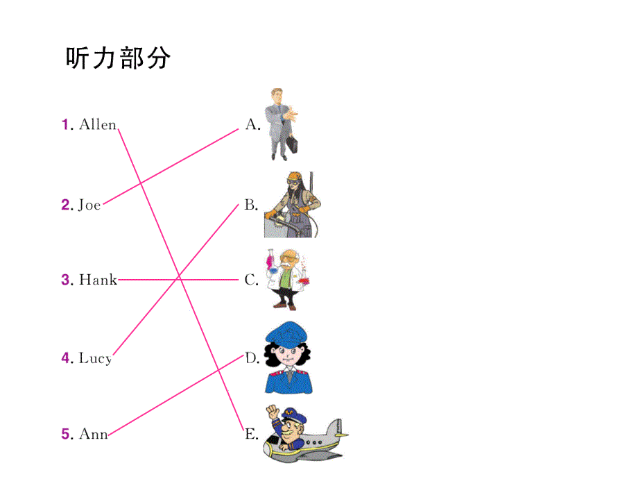 六年级上册英语作业课件－Unit5 单元达标检测｜人教（PEP）（2018秋） (共14张PPT)_第2页