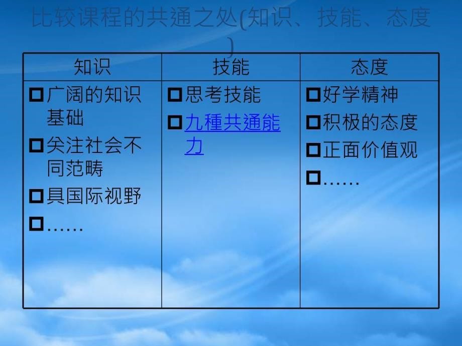 [精选]中四至中五綜合人文科學與教策略：與語文科的協作_第5页