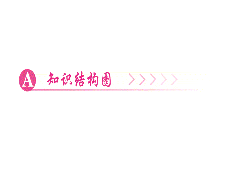 2018年秋人教版九年级物理全册作业课件：第16章 整理与复习(共25张PPT)_第2页