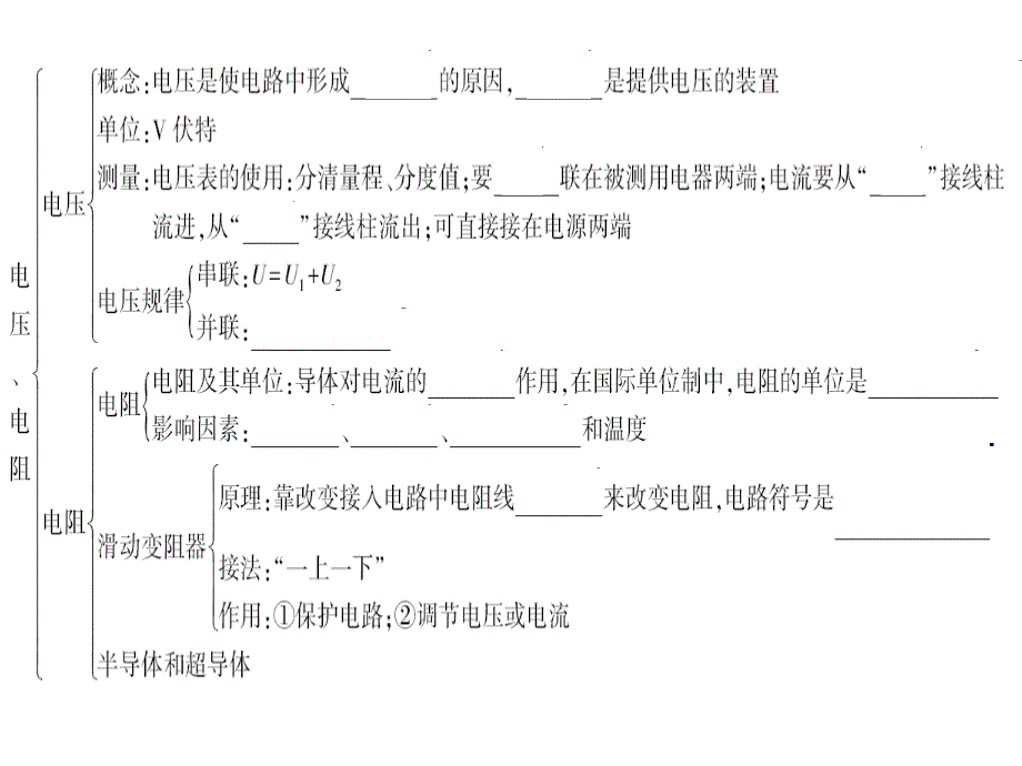 2018年秋人教版九年级物理全册作业课件：第16章 整理与复习(共25张PPT)_第3页