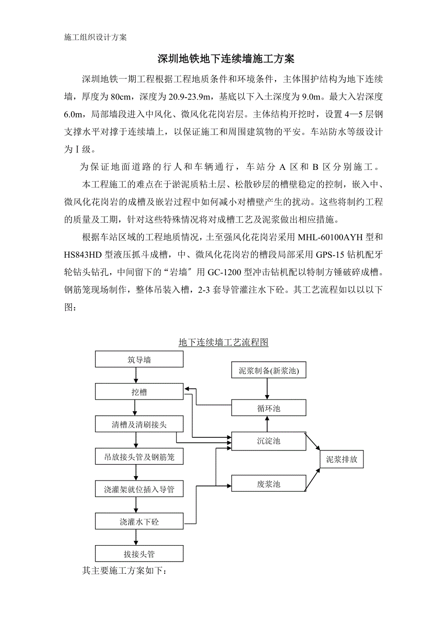 深圳地铁地下连续墙施工方案模板_第1页