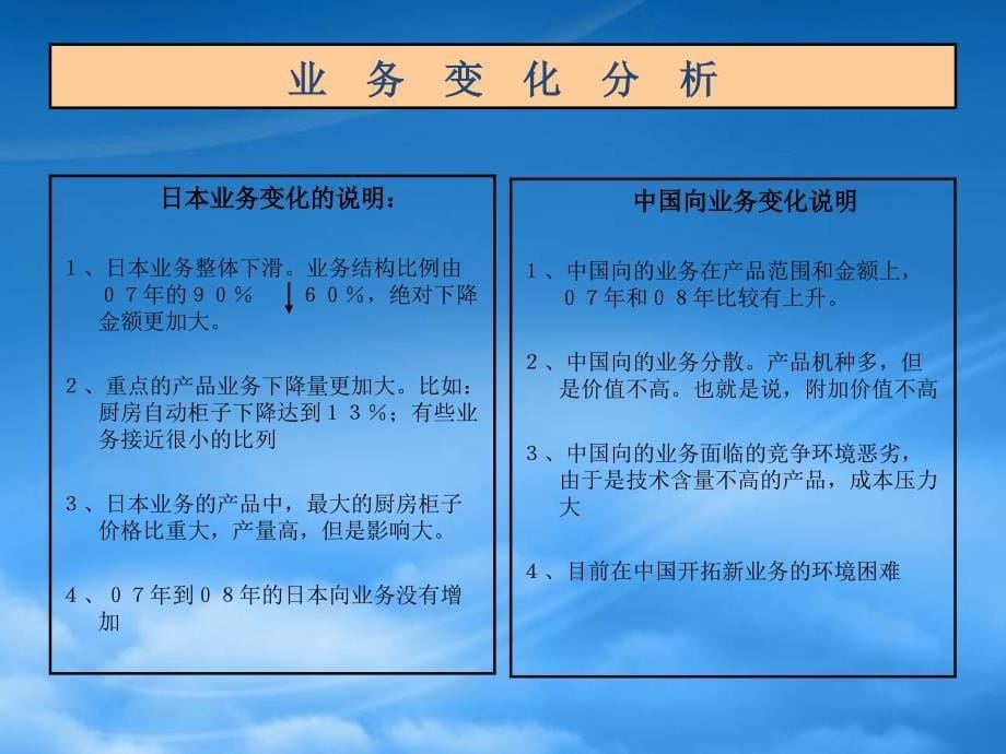 [精选]中小企业外部环境及公司基本战略规划_第5页