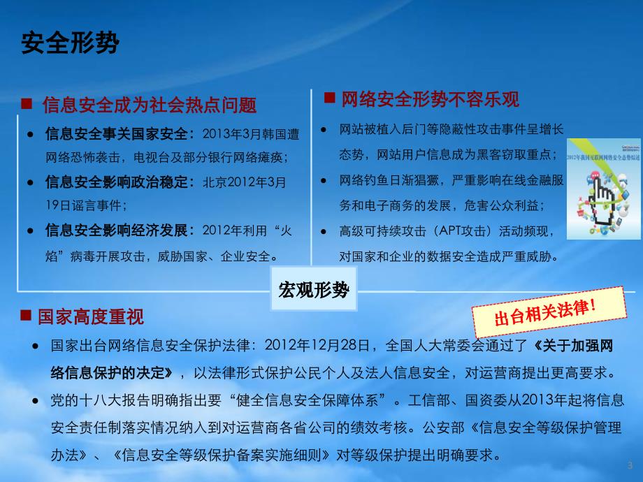 [精选]中央企业开展网络安全工作的策略与方法_第3页