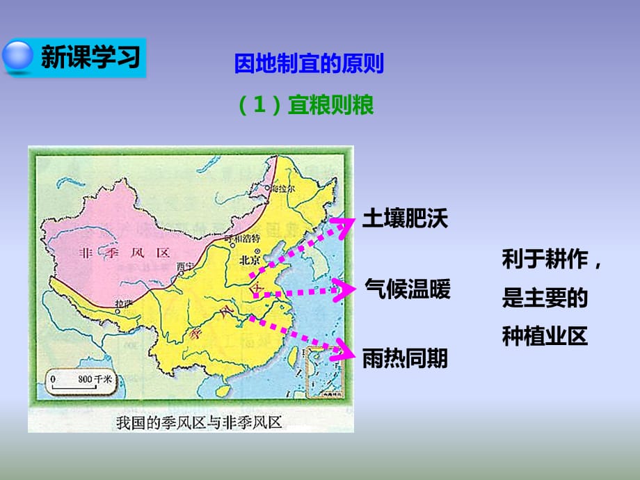 2018中图版地理七年级下册4.2《土地资源与农业》（第2课时）课件 (共29张PPT)_第5页