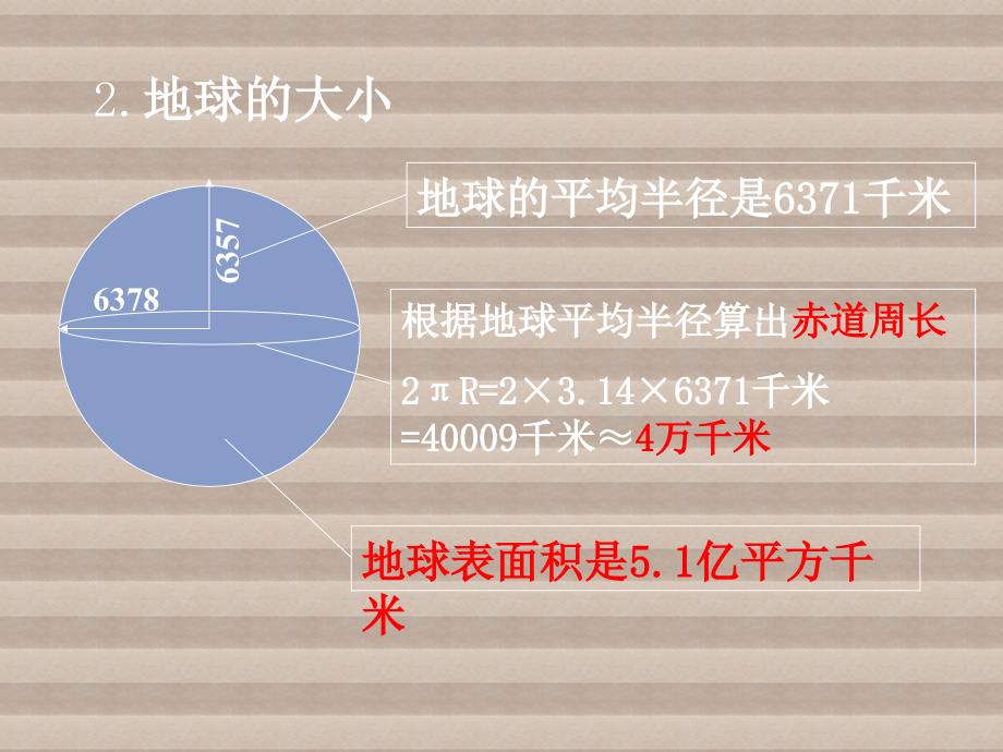 七年级地理上册 1.1 地球和地球仪课件 （新版）新人教版(共22张PPT)_第3页