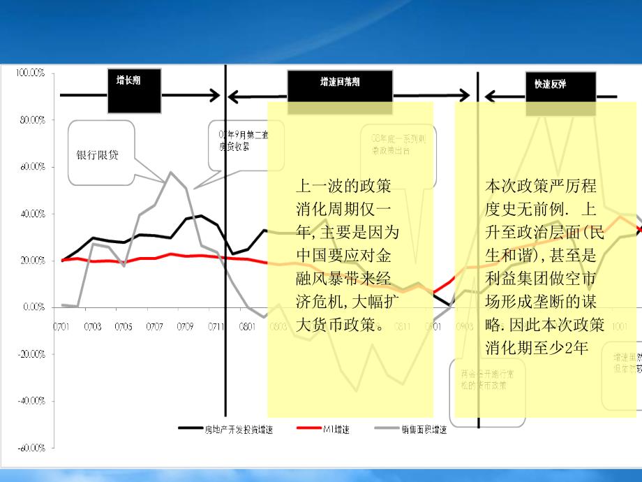 [精选]中原XXXX年珠海香洲区项目介绍_第3页