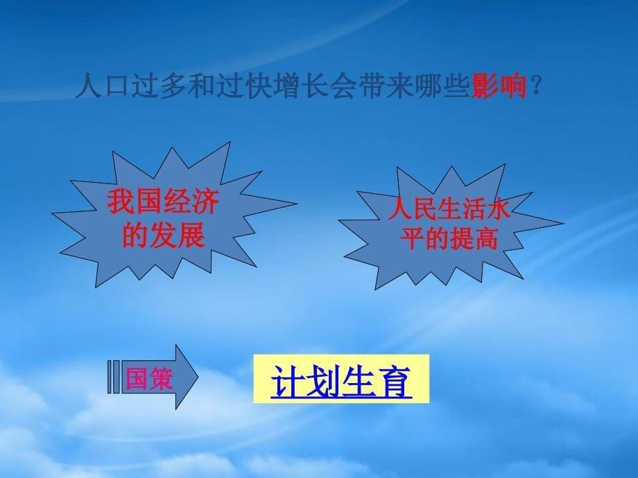 [精选]专题复习——“国情、国策、战略”_第5页