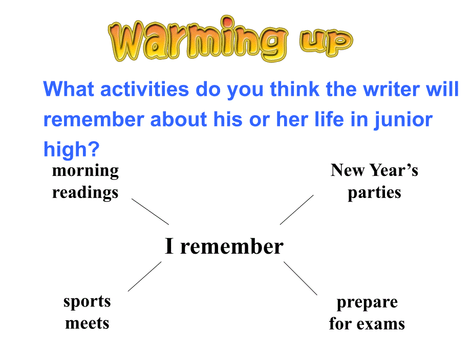 2018年秋人教版英语（浙江）九年级上册课件：Unit 14 Section A (3a-3c)(共19张PPT)_第3页