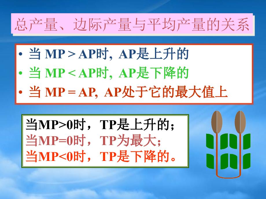 [精选]南开大学MBA课件之-项目管理(1)_第2页