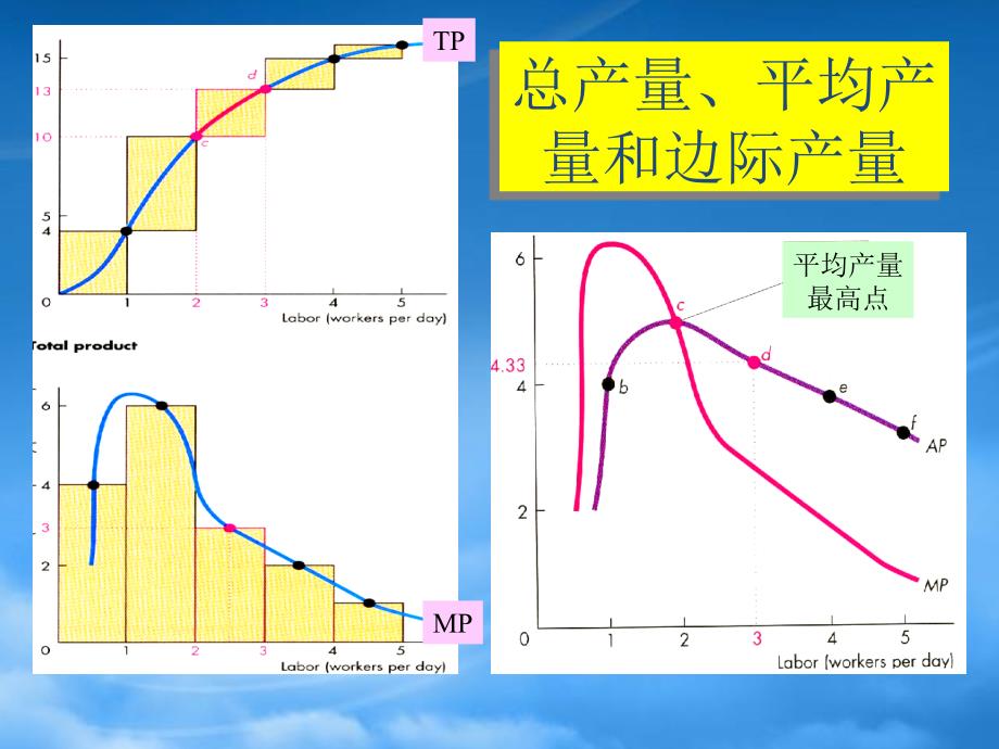 [精选]南开大学MBA课件之-项目管理(1)_第3页