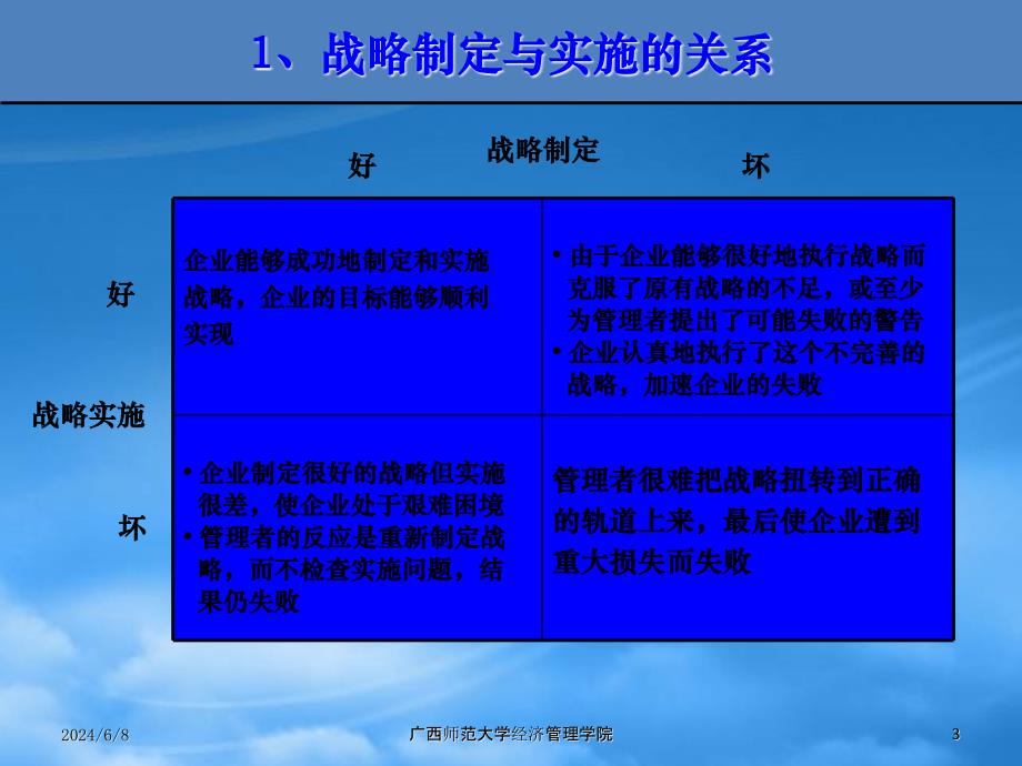 [精选]企业战略管理教材(PPT 38页)_第3页