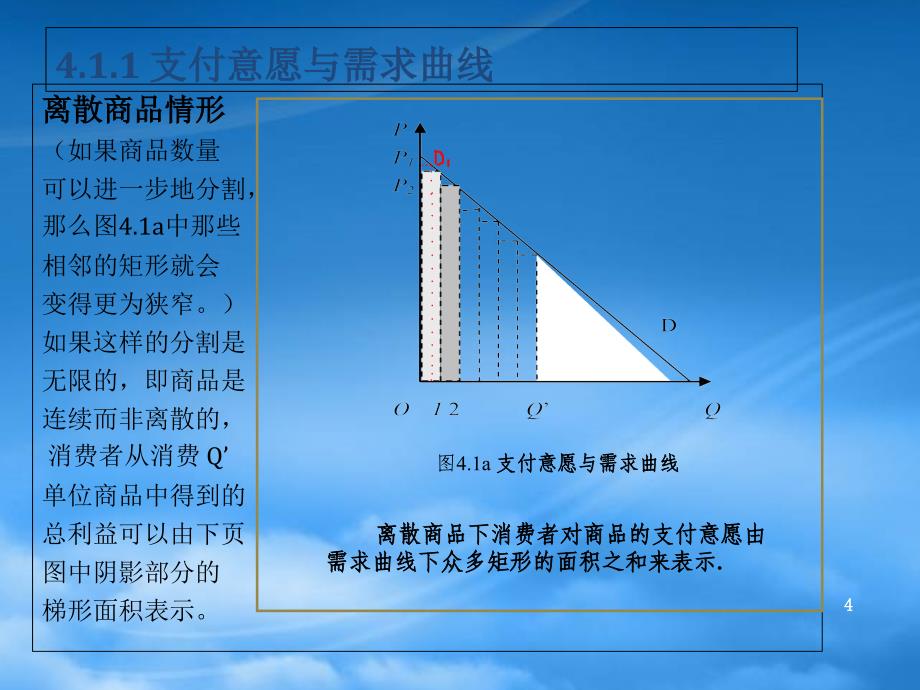 [精选]剩余与市场效率培训课程_第4页