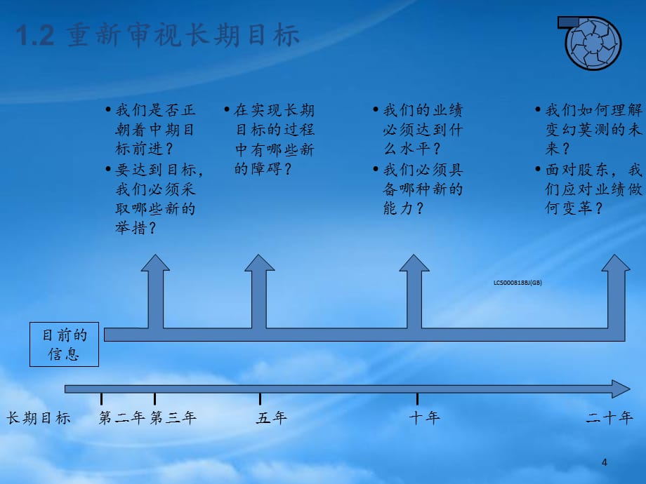 [精选]某咨询战略制定流程分析报告_第4页