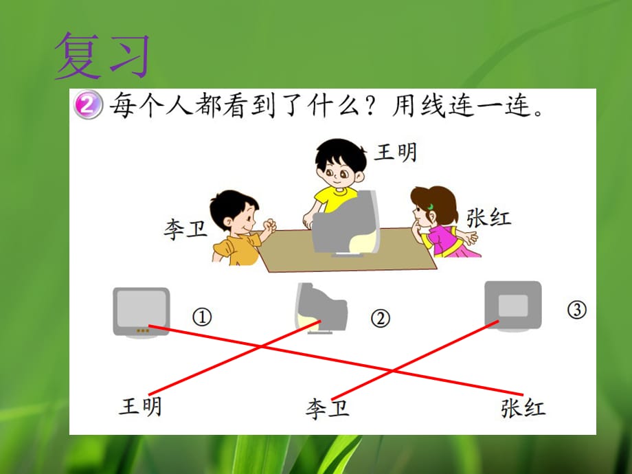 二年级上册数学课件-1.2观察立体参考课件_冀教版_第3页