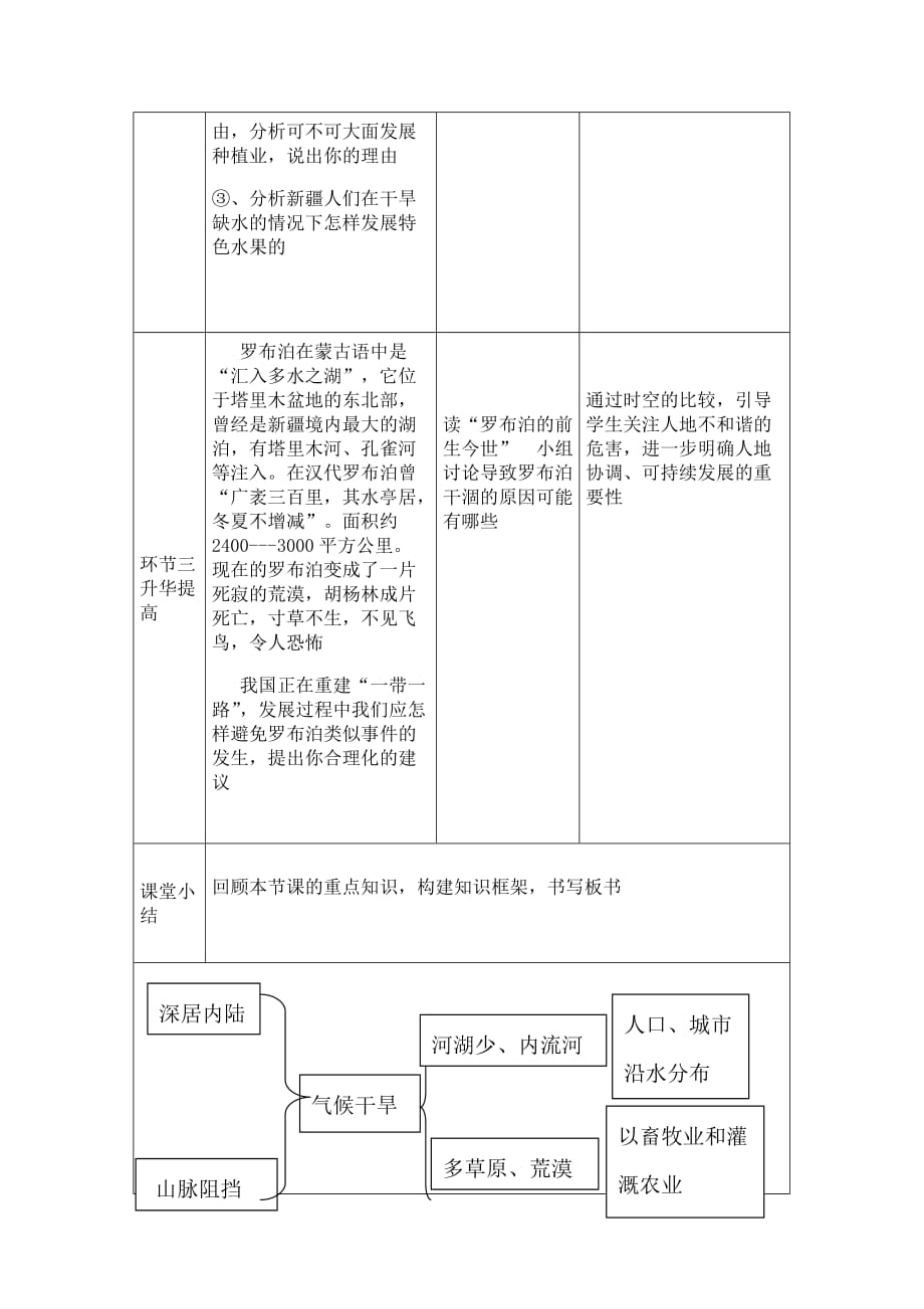 初中地理九年级西北地区教案_第4页