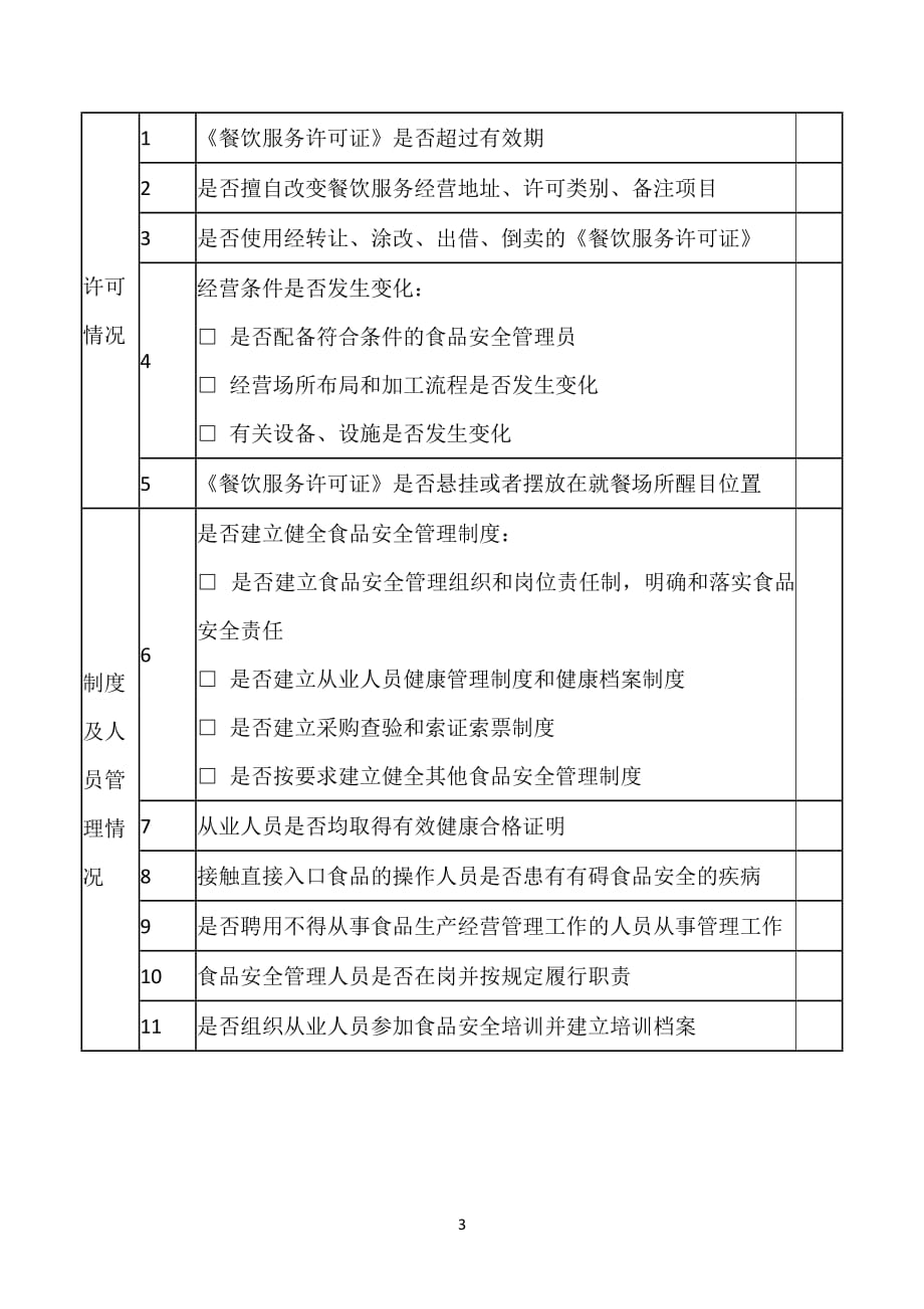 学校幼儿园-食品安全检查计划(总8页)_第3页