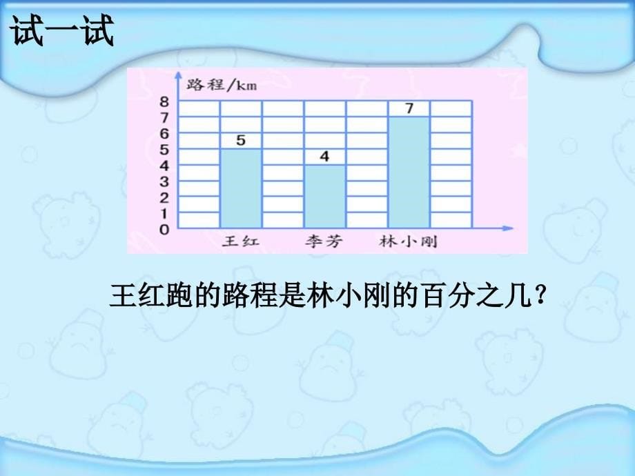 六年级上数学课件-求一个数是另一个数的百分之几的简单实际问题_苏教版_第5页