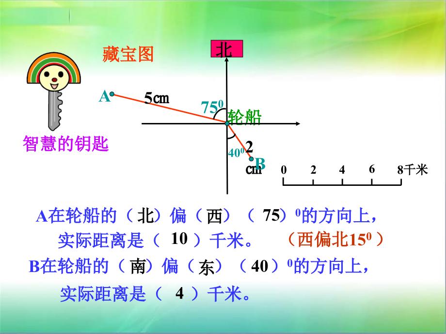 六年级下册数学课件-位置的确定2_浙教版 (共14张PPT)_第4页