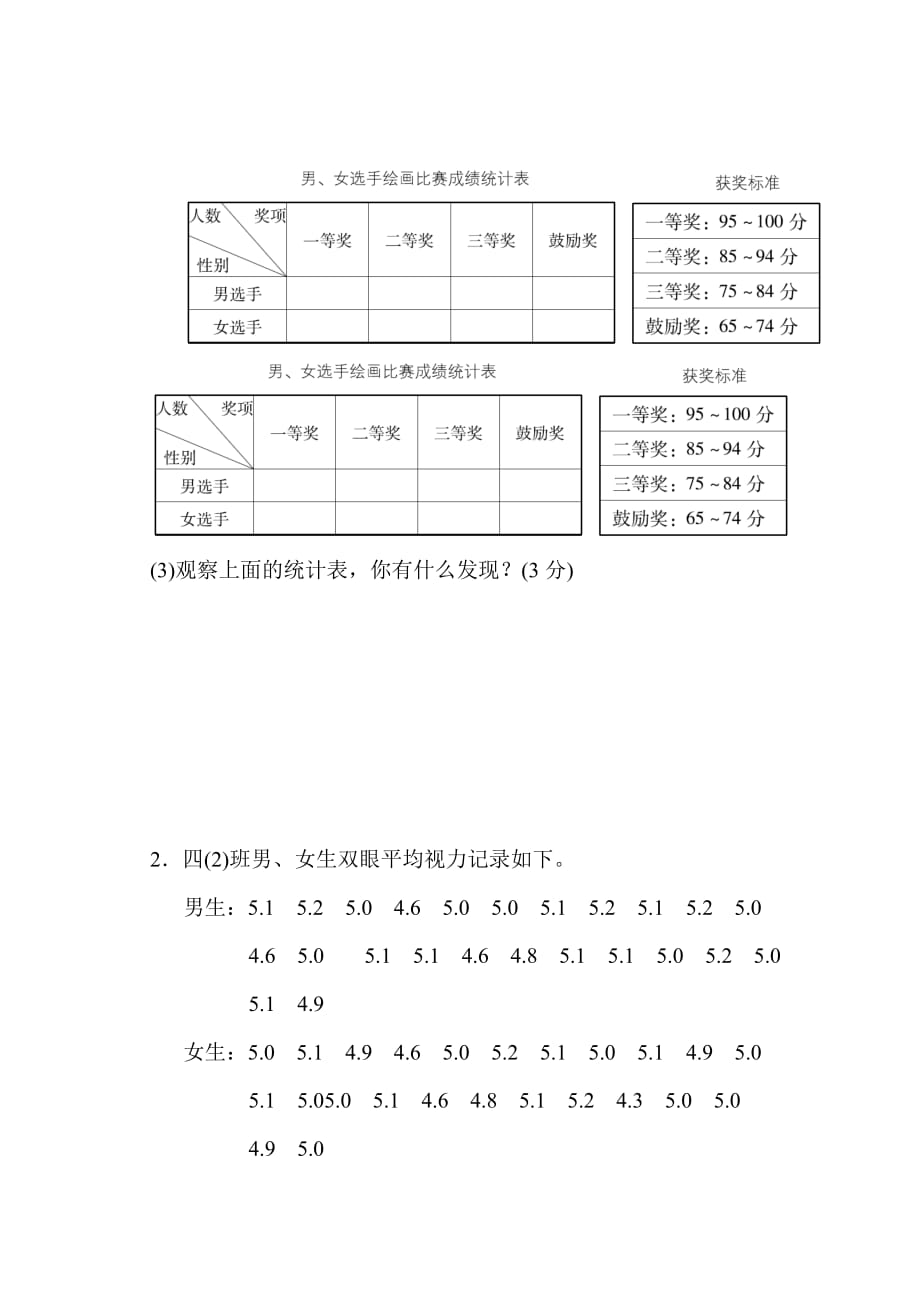 青岛版4年级数学下册第八单元过关检测卷_第4页